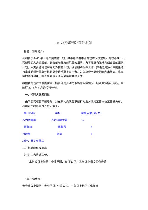 人力资源怎么招聘，如何高效招聘人力资源人才？-图2