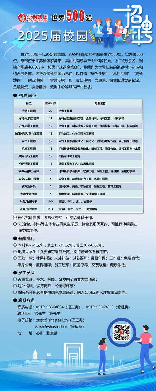 企业为什么要招聘，企业为何持续招聘，核心驱动力是什么？-图1