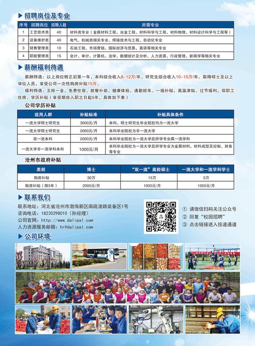 校园招聘怎么写,校园招聘简历怎么写才能脱颖而出?-图3 校园招聘怎么写,校园招聘简历怎么写才能脱颖而出?-图3