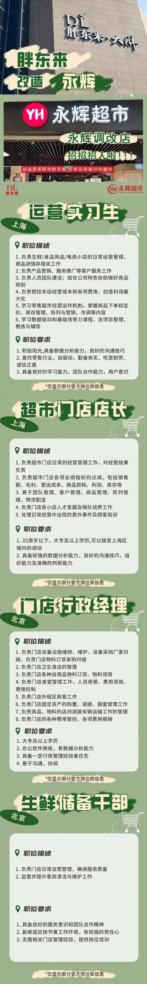 招聘信息怎么删除，招聘信息怎么删除？-图2
