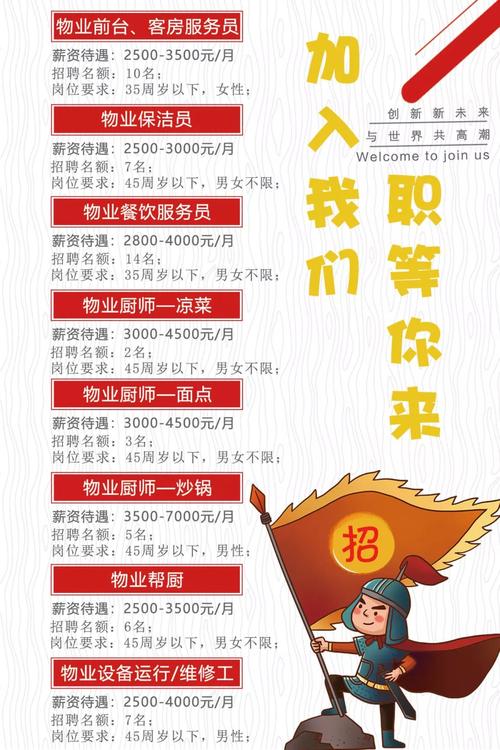 物业招聘怎么写，物业招聘怎么写，才能吸引优质候选人？-图1