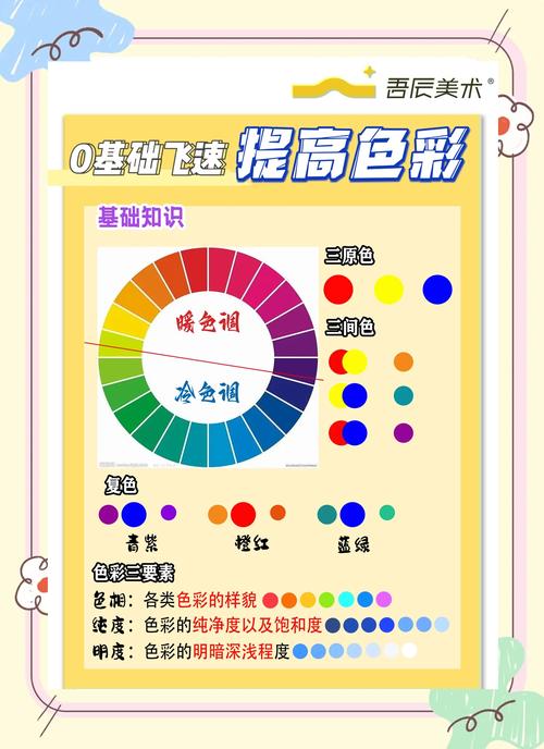 如何在设计中使用色彩，设计如何用色彩传递情感与信息？-图1