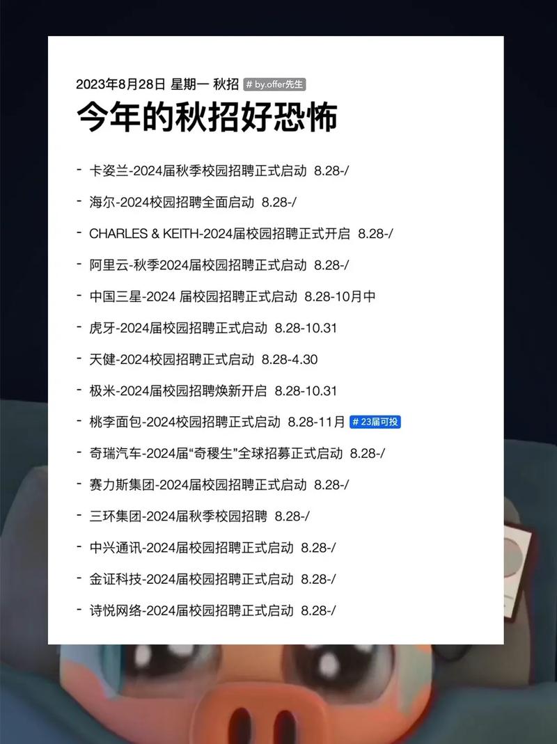 虎牙助理招聘，虎牙助理招聘要求有哪些？-图2