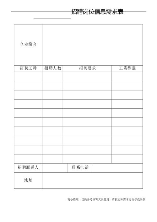 招聘表格怎么做，招聘表格怎么做？有哪些必备要素？-图3