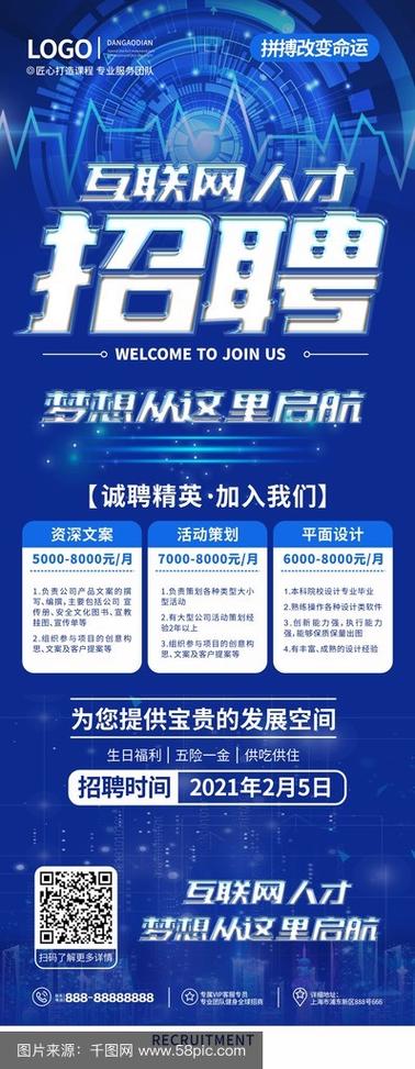 商务智能招聘，商务智能招聘，企业最看重哪些能力？-图2