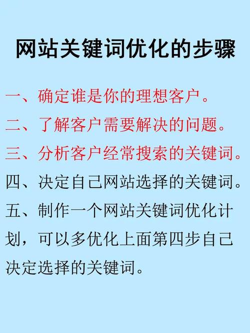 如何选择网站目标关键词，如何精准选网站目标关键词？-图2