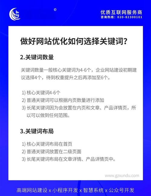 如何选择网站目标关键词，如何精准选网站目标关键词？-图1