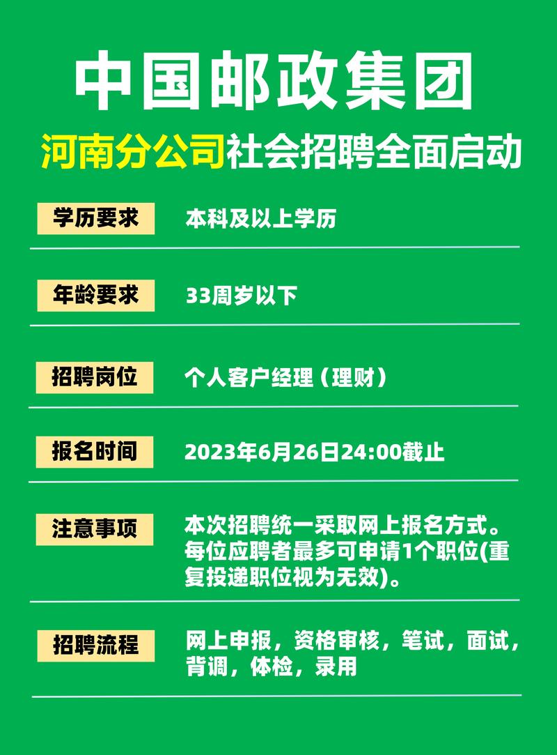 社会招聘怎么招，社会招聘如何高效招对人？-图1