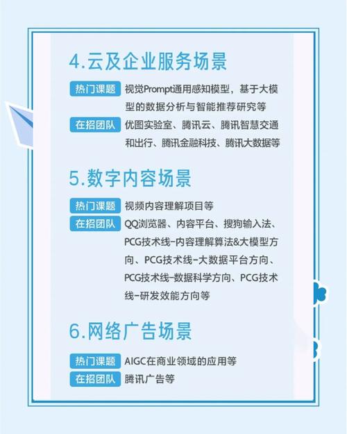 什么是云招聘，云招聘是什么？-图2