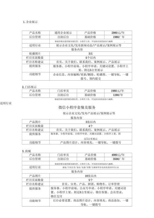 小程序如何制作报价单，报价单小程序怎么制作？-图1