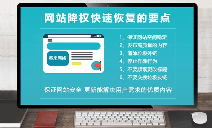 如何查网站是否被降权,网站被降权了怎么查?-图3 如何查网站是否被降权,网站被降权了怎么查?-图3