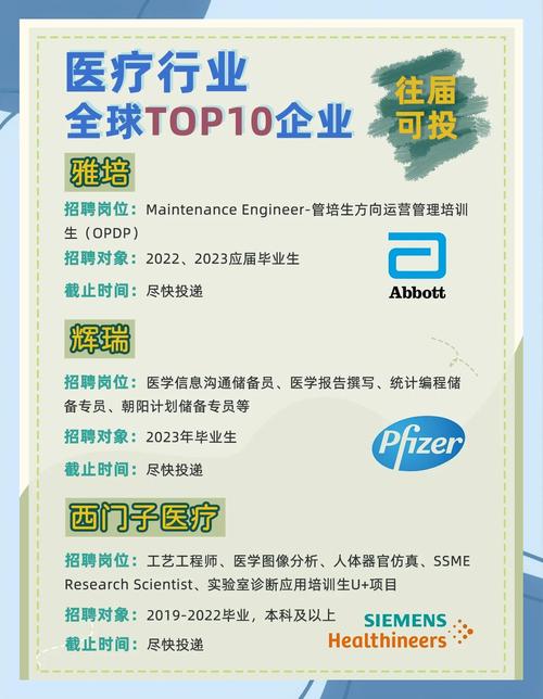 ec innovation 招聘，EC Innovation招聘，哪些岗位值得投？-图1