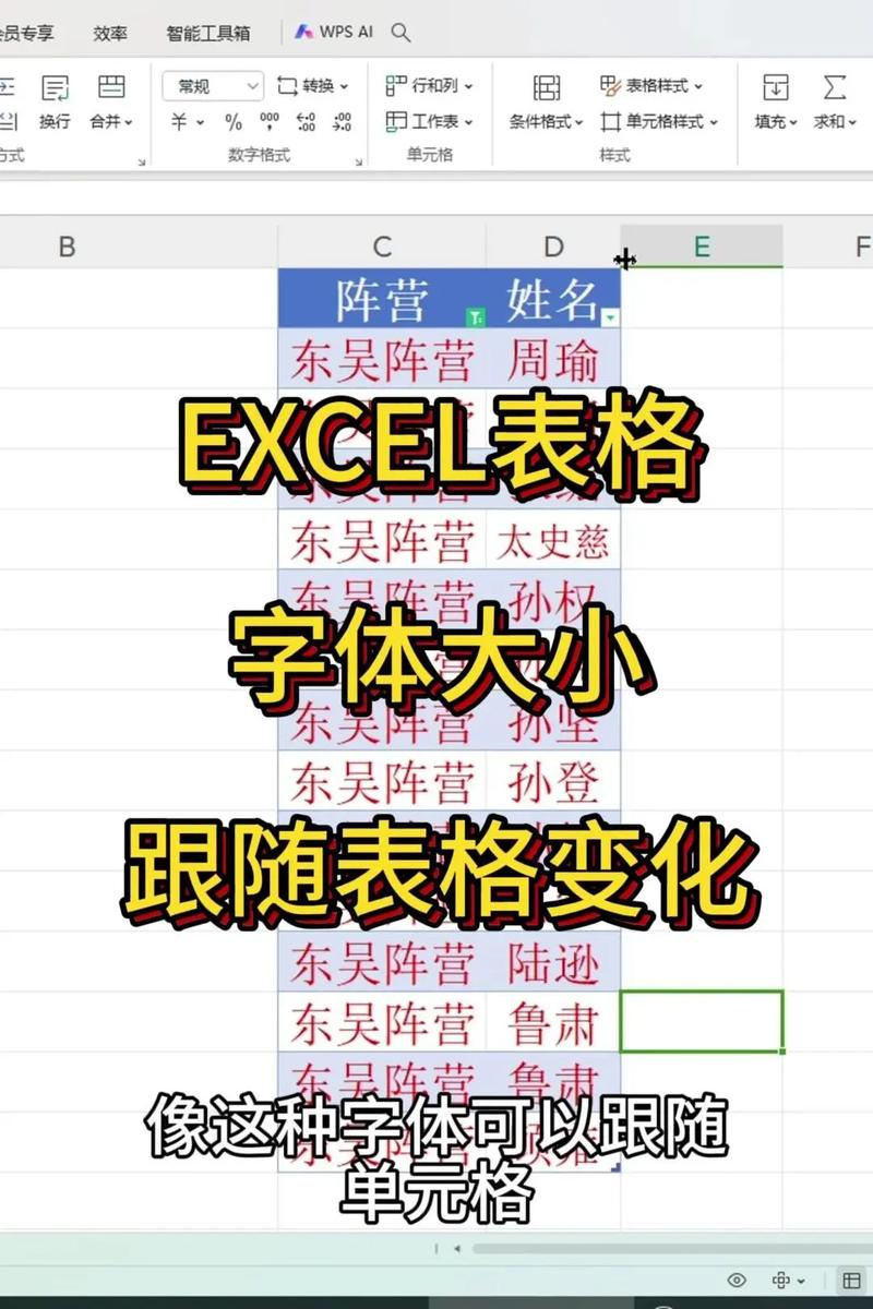 表格中的字体如何居中 css，表格字体如何用CSS居中？-图3