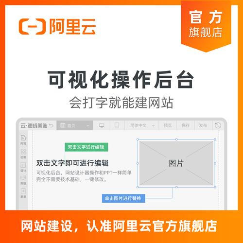 阿里云服务器 如何建站，阿里云服务器建站具体步骤是什么？-图3