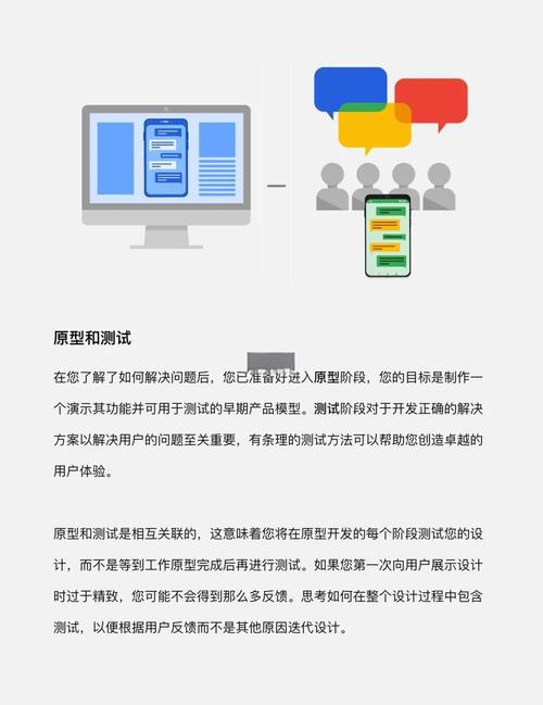 用户体验设计如何写，用户体验设计如何写？30字疑问标题-图2