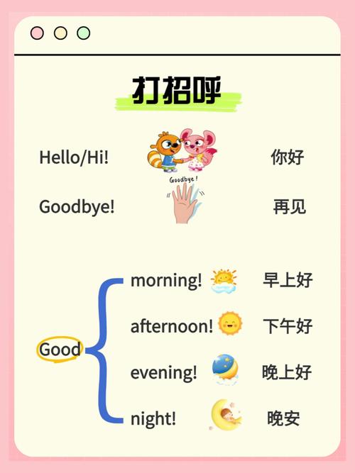 如何用英语打招呼及问路，英语打招呼问路有哪些实用技巧？-图1