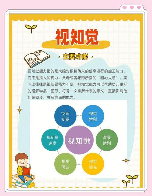 如何提高知识视觉效果，如何提升知识可视化的视觉冲击力？-图1