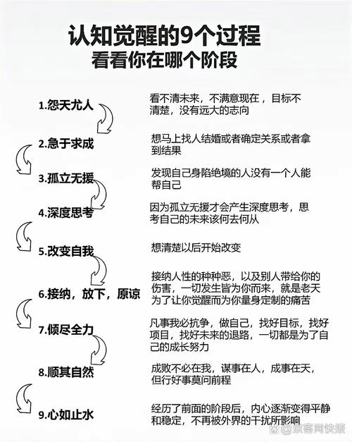 优化狠的极致如何去写，优化狠的极致，如何写出？-图2