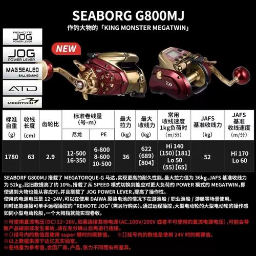 sea wheel招聘，Sea Wheel招聘，哪些岗位在招？-图1