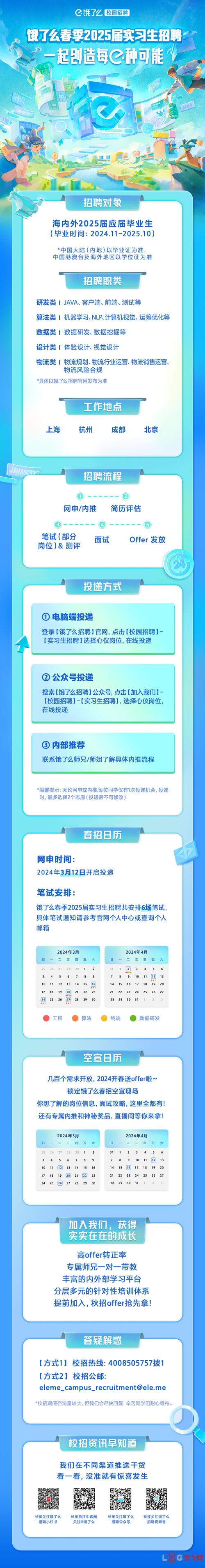 饿了么上海总部招聘，饿了么上海总部招什么样的人？-图3
