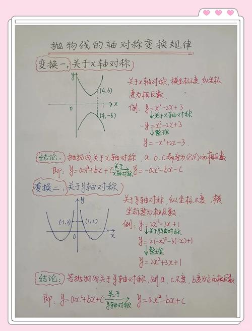 js如何实现抛物线动画，JS如何实现抛物线动画？-图2