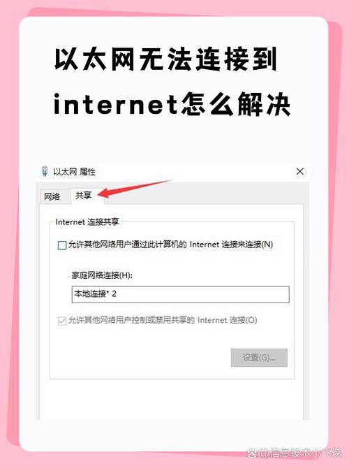 如何排查个别网无法访问，个别网无法访问，排查步骤有哪些？-图1