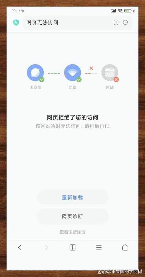 如何排查个别网无法访问，个别网无法访问，排查步骤有哪些？-图2