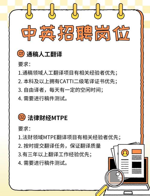 BABEL翻译招聘，Babel翻译招聘，有何要求与岗位？-图1