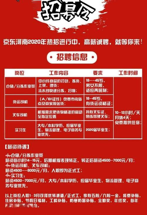 京东IOT招聘，京东IOT招聘，需要什么能力？-图2