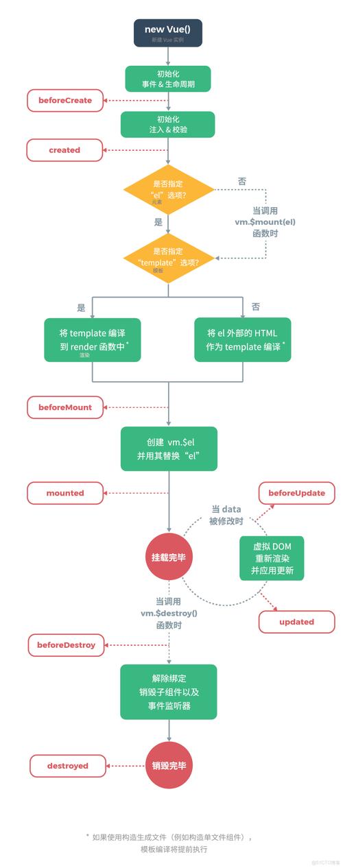 jquery如何给文本框赋值，jquery如何给文本框赋值？-图1