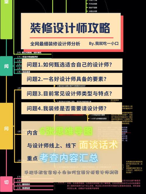 设计如何找设计师，设计项目如何精准找到合适设计师？-图3