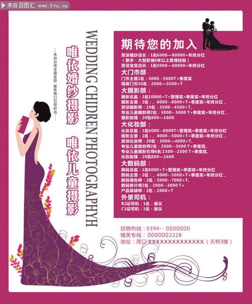 sk影楼招聘，sk影楼招聘，岗位要求具体有哪些？-图1