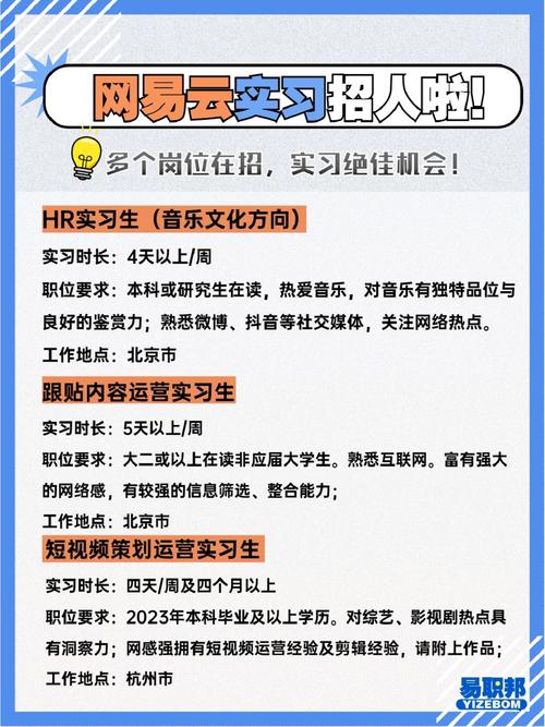 网易云音乐招聘很难么，网易云音乐招聘门槛有多高？-图1
