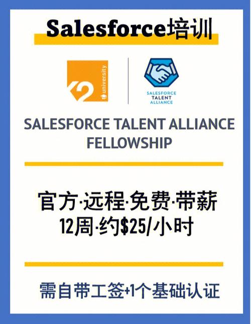 salesforce 中国 招聘,Salesforce中国招聘有何新动向或要求?-图1 salesforce 中国 招聘,Salesforce中国招聘有何新动向或要求?-图1