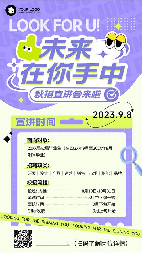 discuz 招聘模板，Discuz招聘模板怎么用？-图2