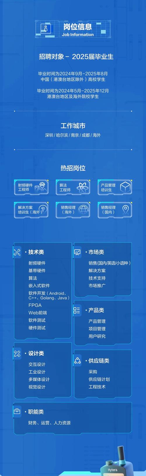 海能达招聘待遇怎么样，海能达招聘待遇具体是多少？-图1