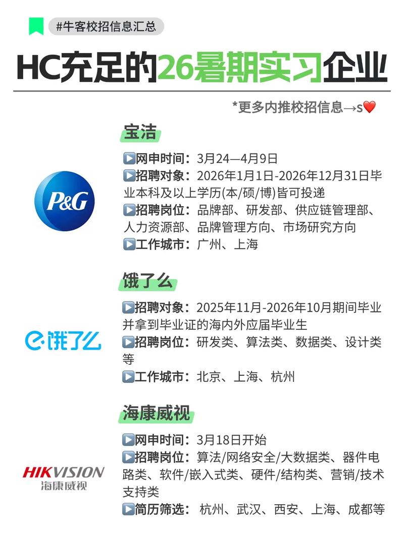 HC招聘名额，HC招聘名额具体指哪些岗位？-图3