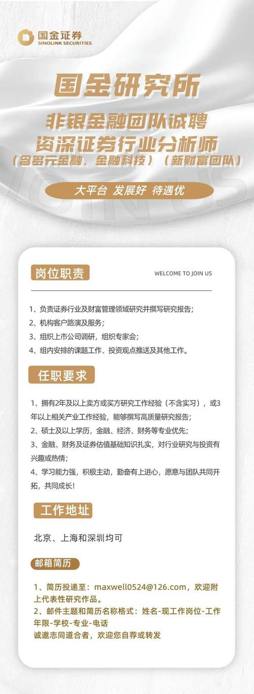 怎么招聘团队,如何高效组建协作团队?-图3 怎么招聘团队,如何高效组建协作团队?-图3