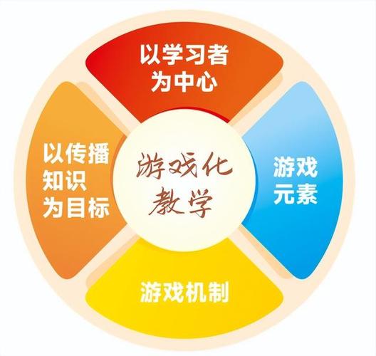 阅读如何进行游戏化设计，阅读游戏化设计，如何让阅读更有趣？-图2