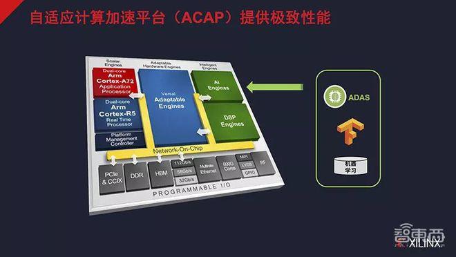 网易 fpga招聘，网易FPGA招聘有何要求与待遇？-图3