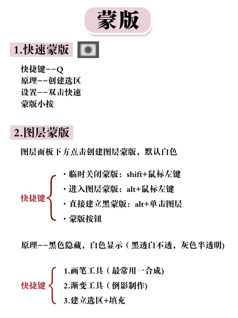 ps如何做矢量蒙版，PS矢量蒙版怎么用？-图2
