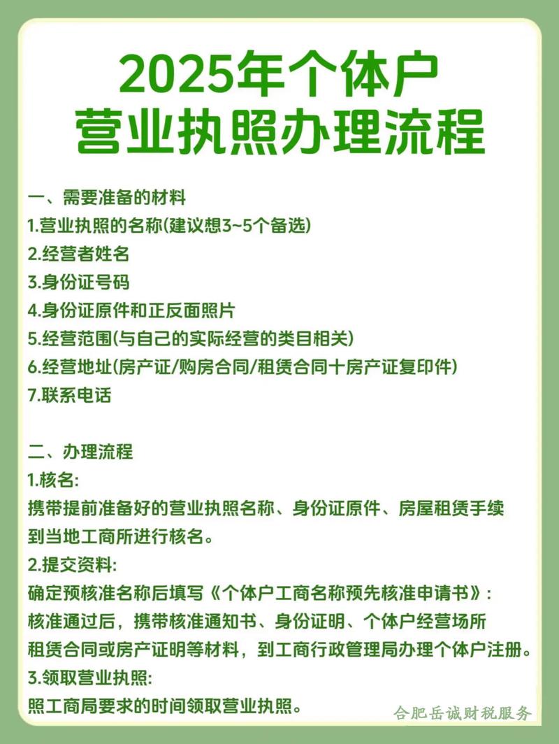 个体工商户如何备案,个体工商户备案怎么操作?-图3 个体工商户如何备案,个体工商户备案怎么操作?-图3