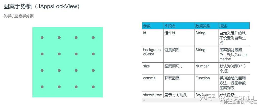 如何破解封装的js模板,如何破解封装的JS模板?-图2 如何破解封装的js模板,如何破解封装的JS模板?-图2