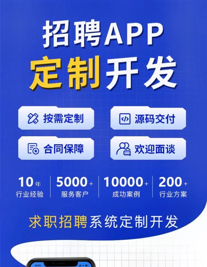 微信招聘小程序怎么做，微信招聘小程序怎么做？-图2