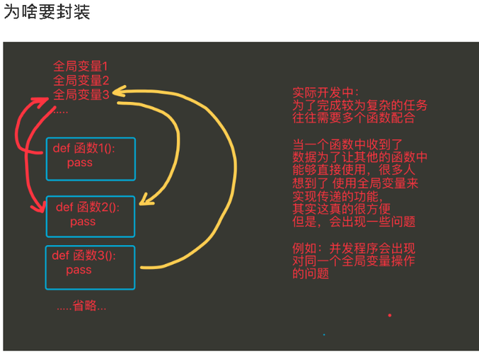 三子博客模板如何使用,三子博客模板如何使用?-图3 三子博客模板如何使用,三子博客模板如何使用?-图3
