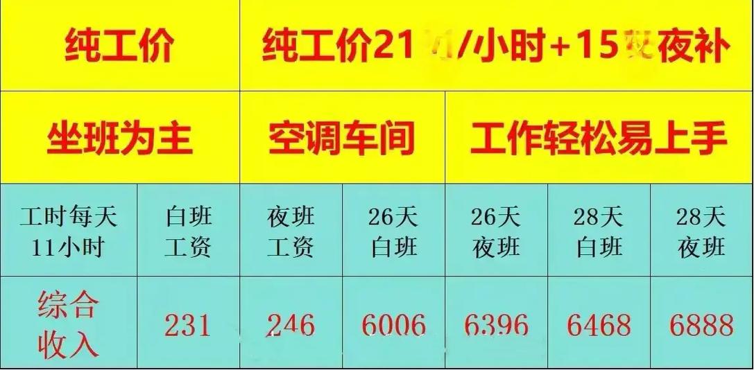 VCM行业招聘,VCM行业招聘现状如何?人才需求与挑战何在?-图2 VCM行业招聘,VCM行业招聘现状如何?人才需求与挑战何在?-图2