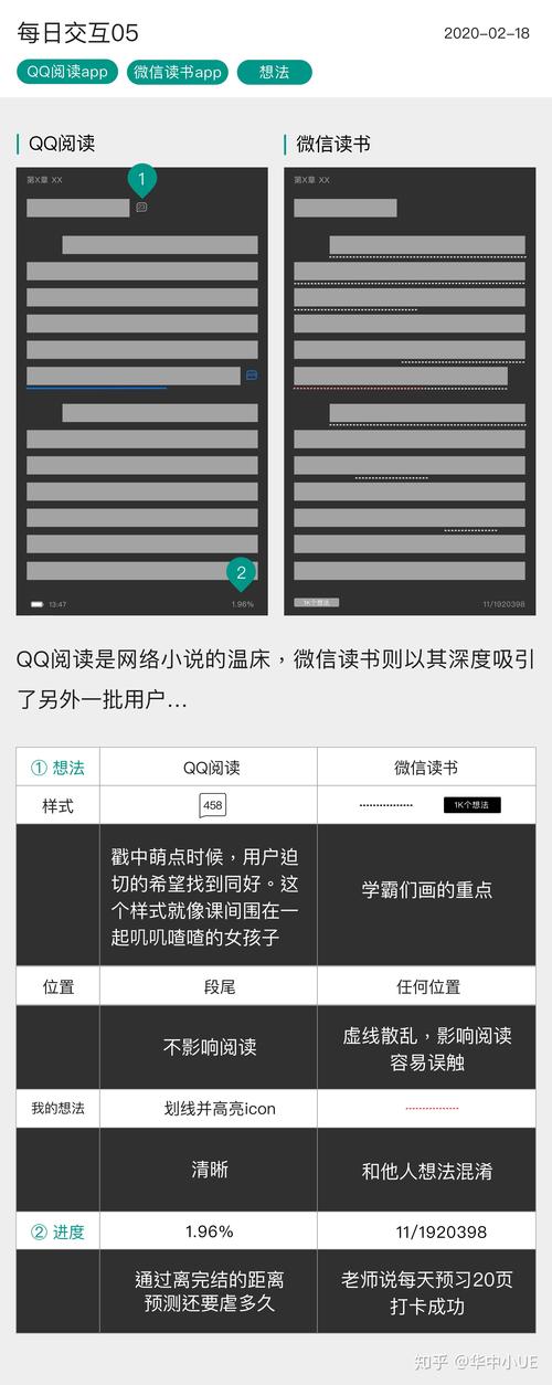 如何做qq设计师,如何成为QQ设计师?需要哪些核心技能?-图2 如何做qq设计师,如何成为QQ设计师?需要哪些核心技能?-图2