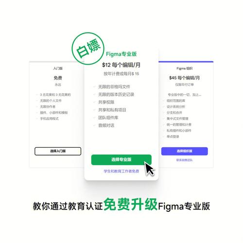 figma如何恢复历史记录,figma历史记录恢复不了怎么办?-图2 figma如何恢复历史记录,figma历史记录恢复不了怎么办?-图2