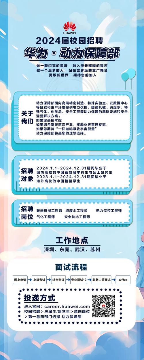 招聘应届生是什么意思，应届生招聘是什么意思？-图3