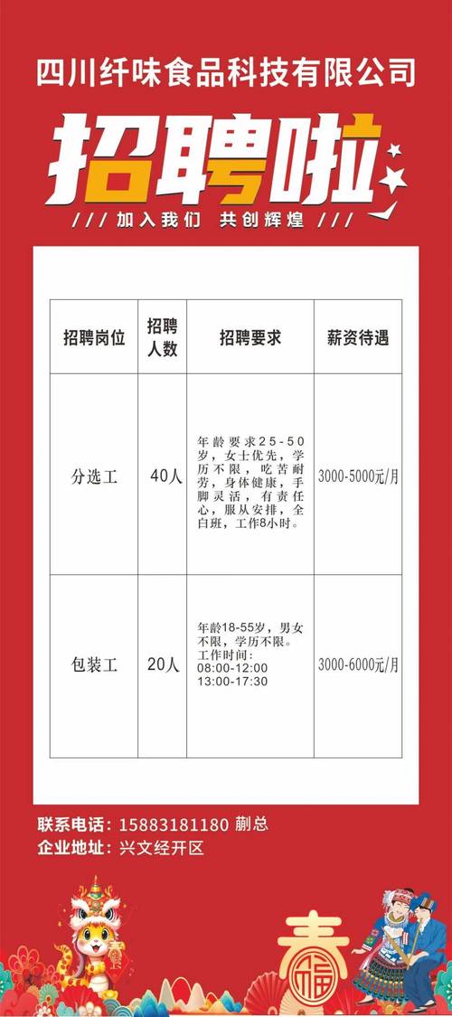 企业怎么招聘，企业高效招聘的核心方法是什么？-图2
